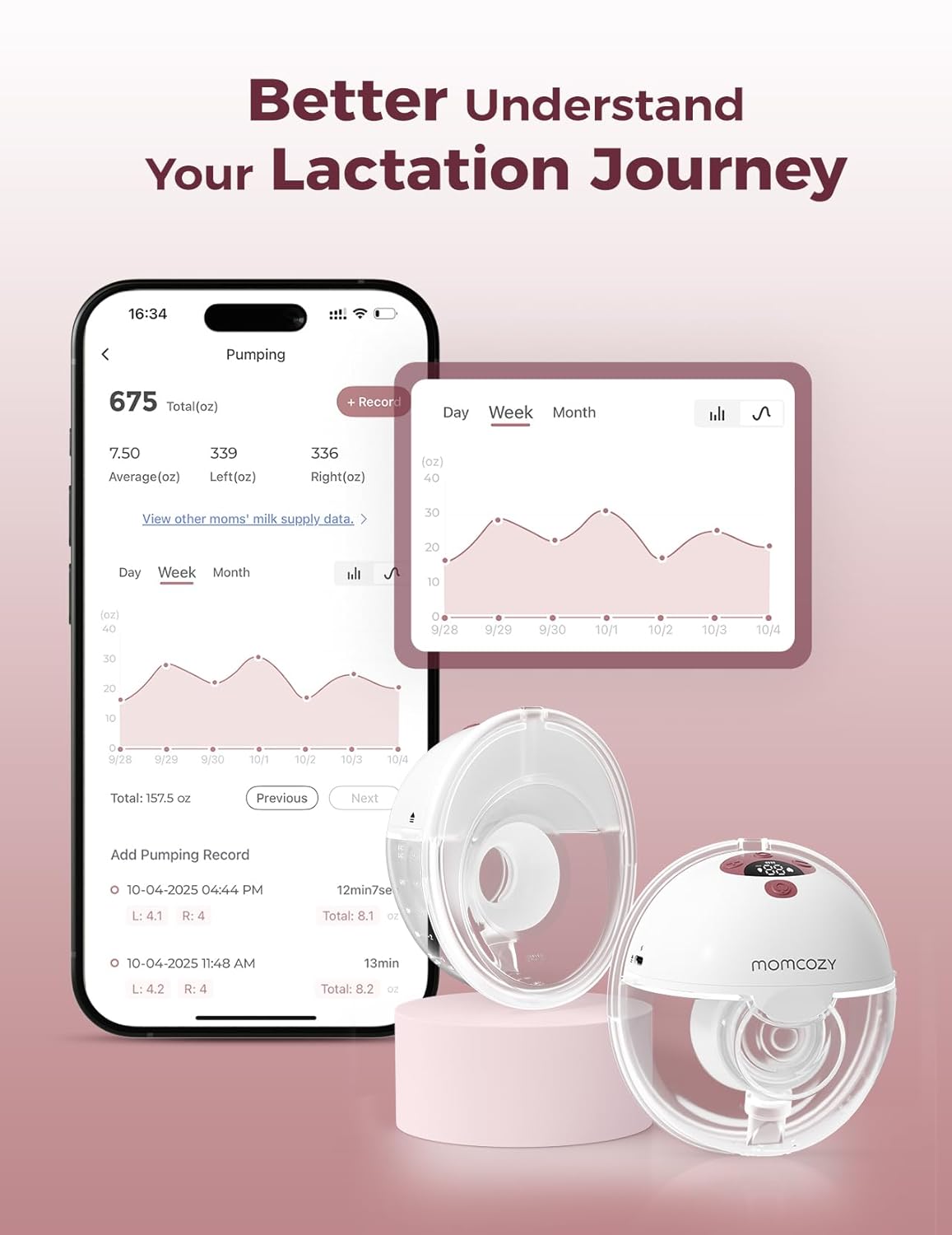 Momcozy M5 All-in-one Wearable Breast Pump | Painlessly Pump