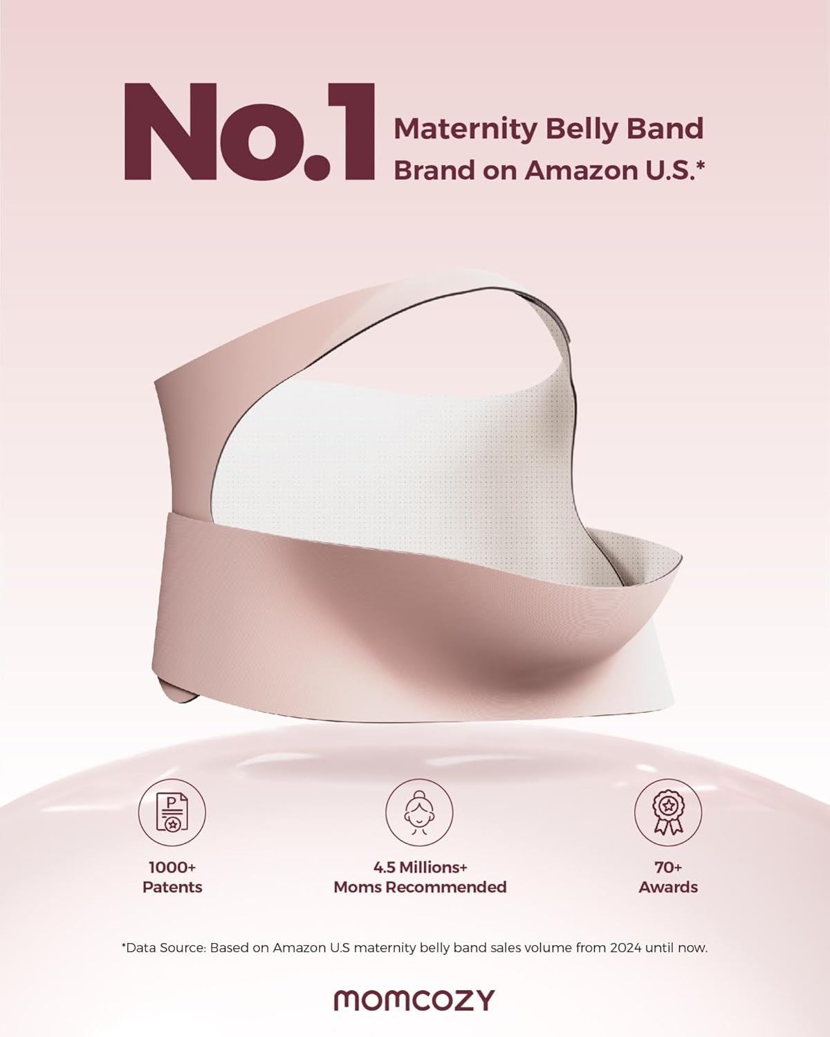 Momcozy Ergonest Maternity Belly Band (3D Support)