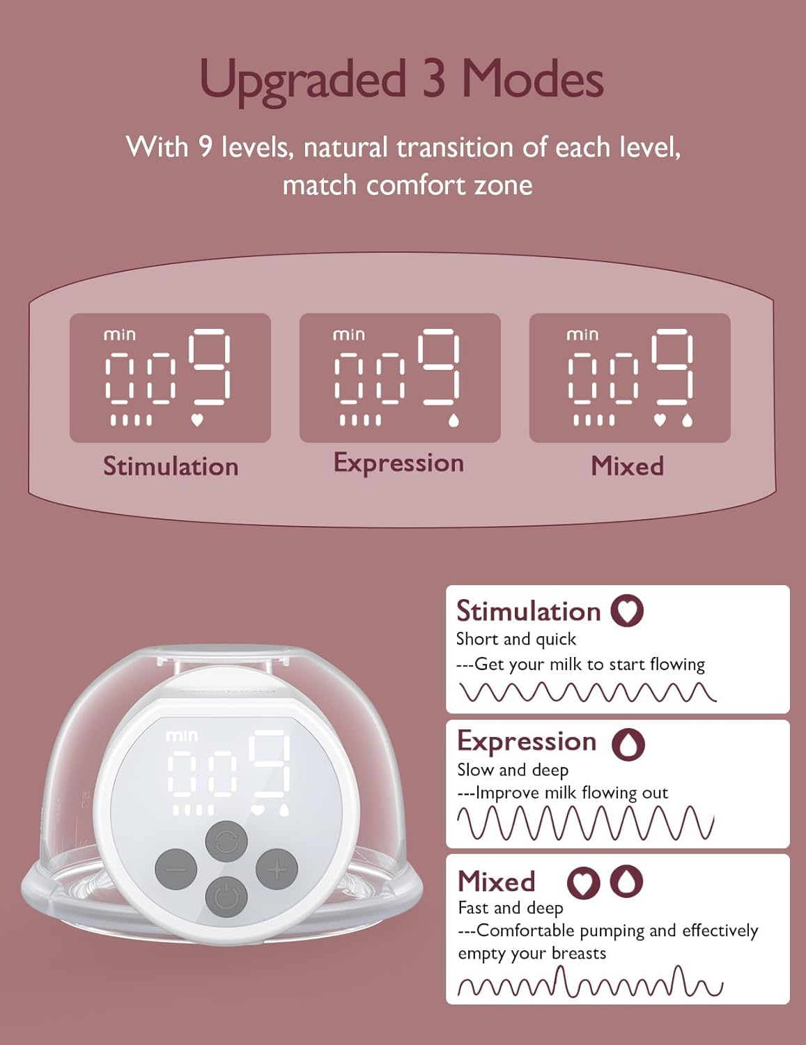 Momcozy S12 Pro Wearable Hands | Free Breast Pump | High Efficiency