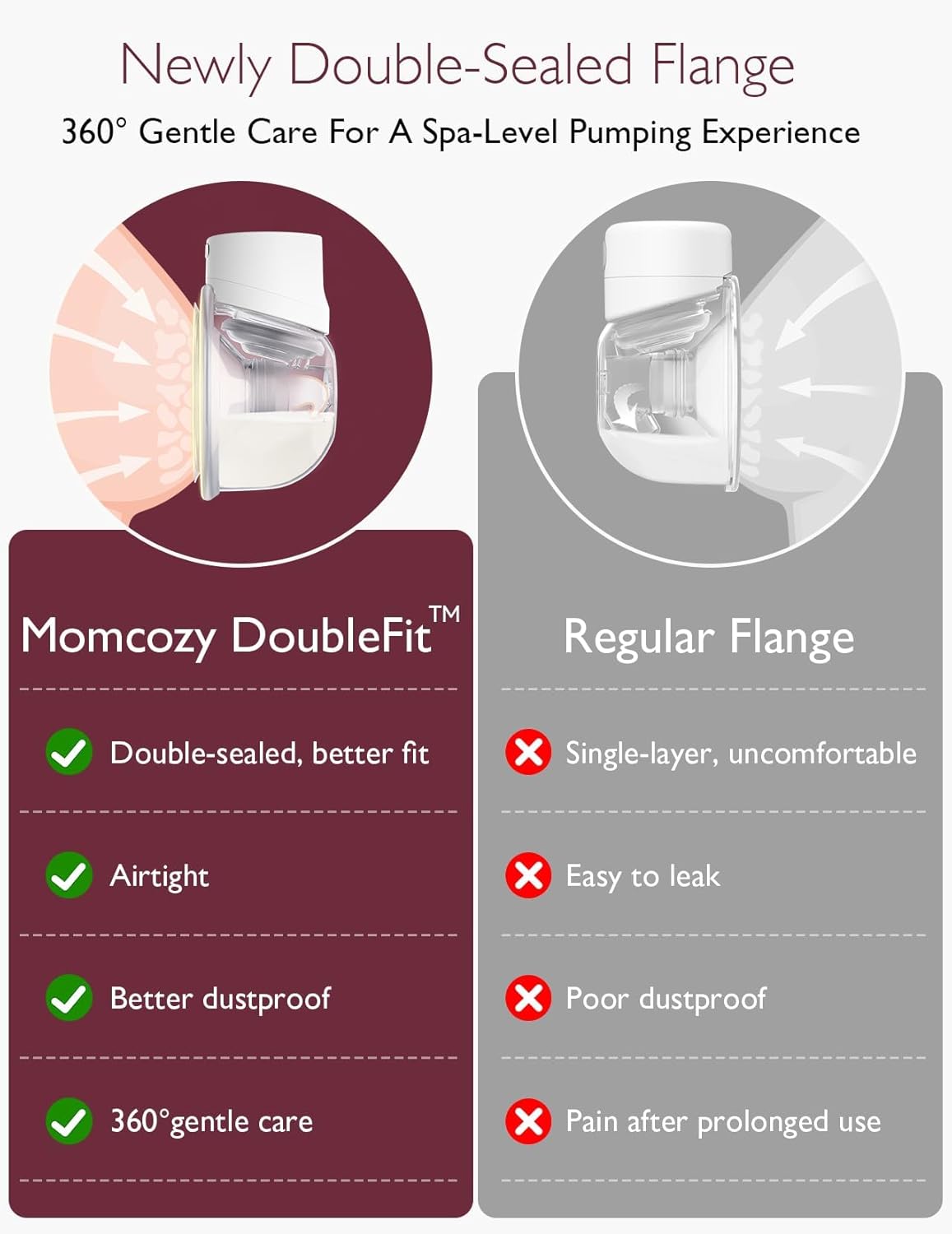 Momcozy S12 Pro Wearable Hands | Free Breast Pump | High Efficiency