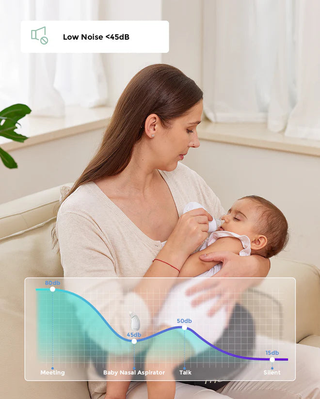 Momcozy Baby Nasal Aspirator - Long Battery Life