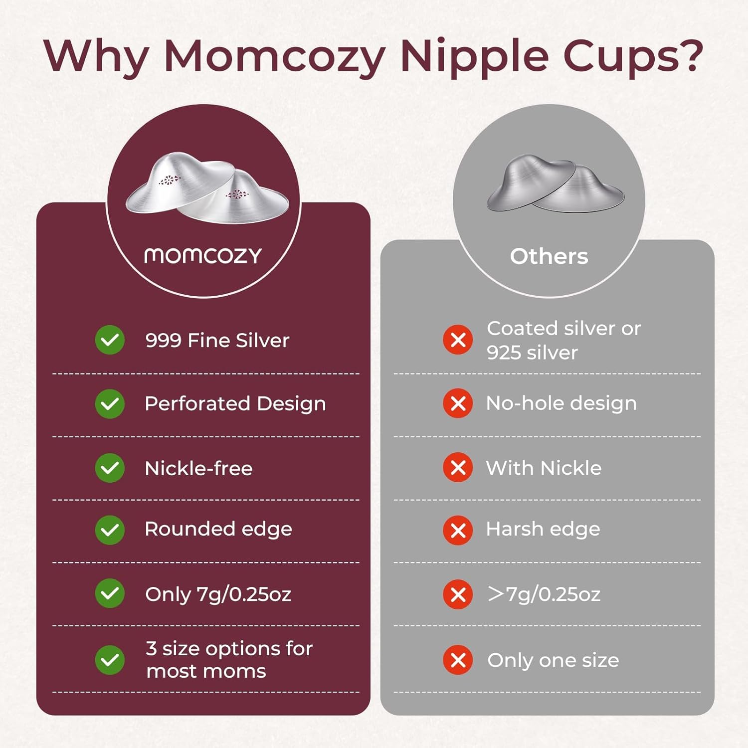 Momcozy Original 999 Silver Nipple Shields (2pcs)