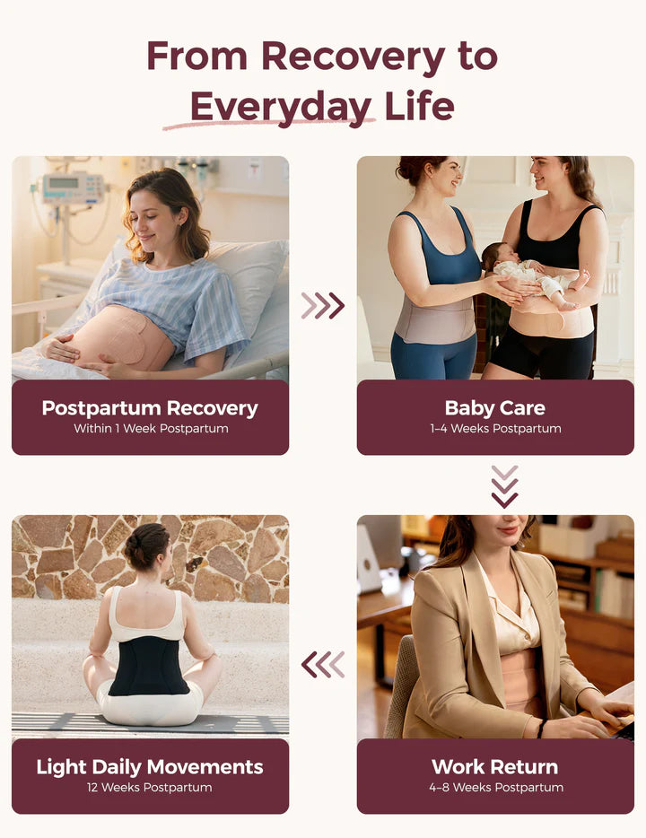 Momcozy Ergowrap™ Postpartum Belly Wrap (ACA Endorsed)