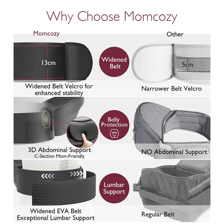 Momcozy Hip Seat Baby Carrier (Medium) - Hands Free Comfort